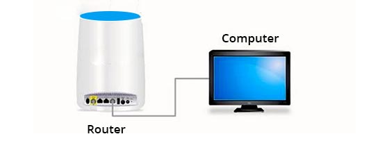 connect router to pc